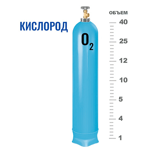 Баллоны для кислорода в Рассказовке