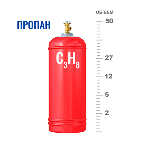Газовые баллоны для пропана в Рассказовке